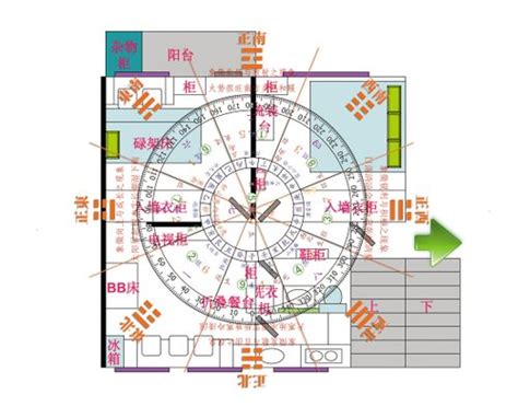 家中文昌位在哪|房子文昌位的正确位置图片,调节文昌位的方法